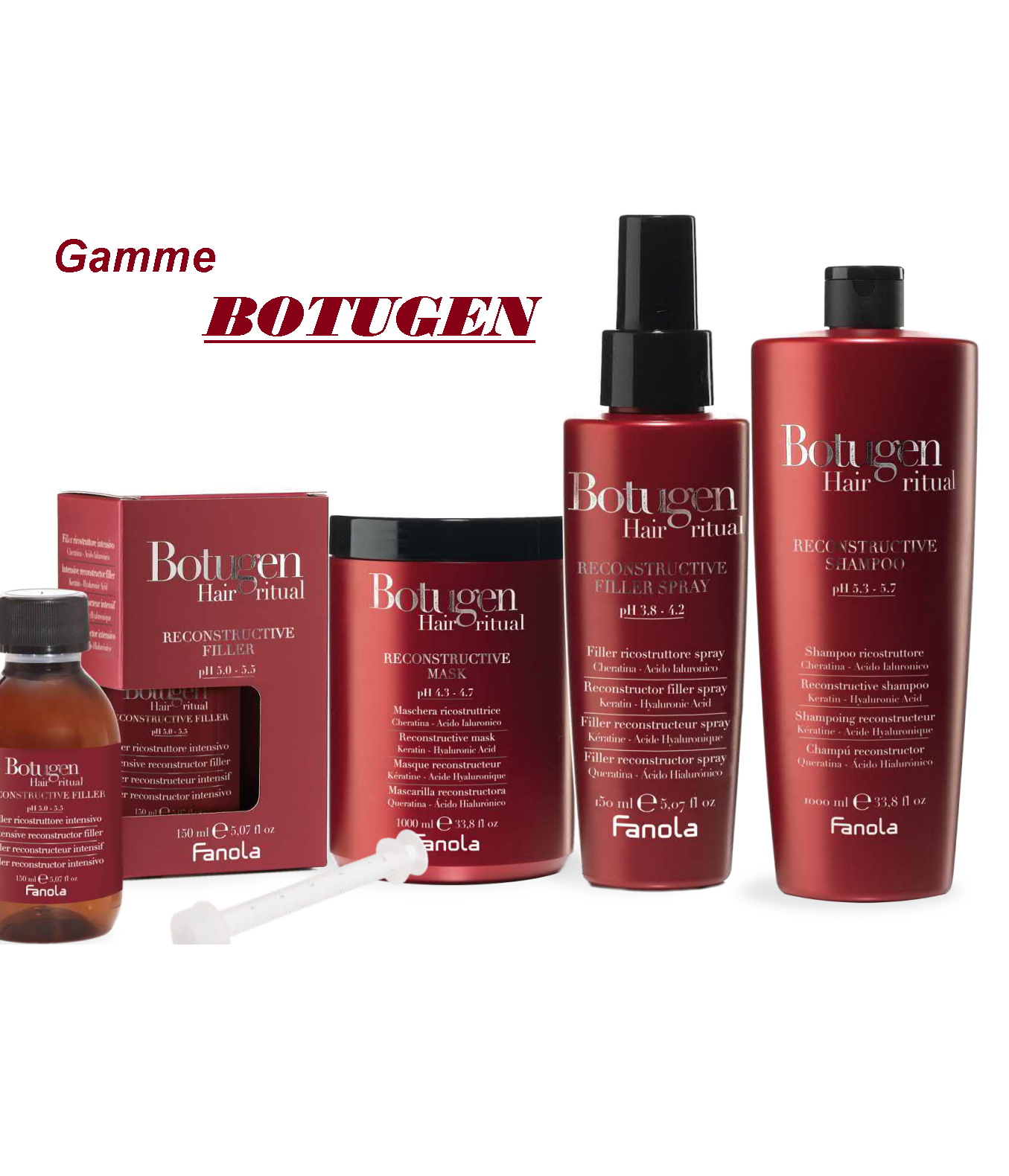 Gamme BOTUGEN